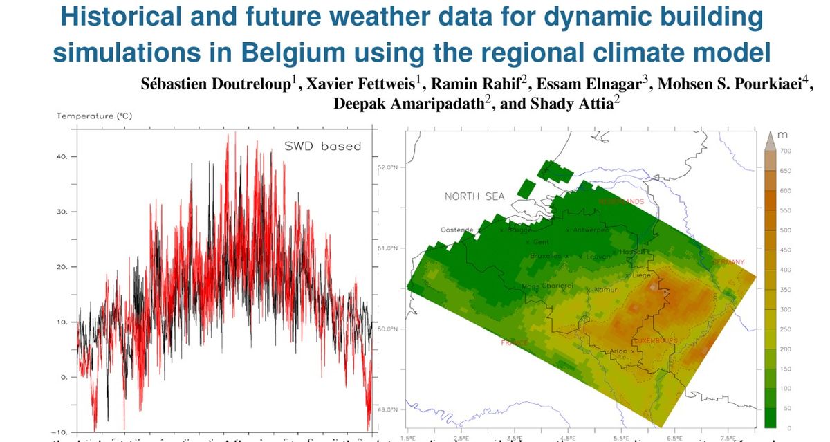 Historical and future weather data for dynamic building simulations in Belgium: typical and extreme meteorological years and heatwaves