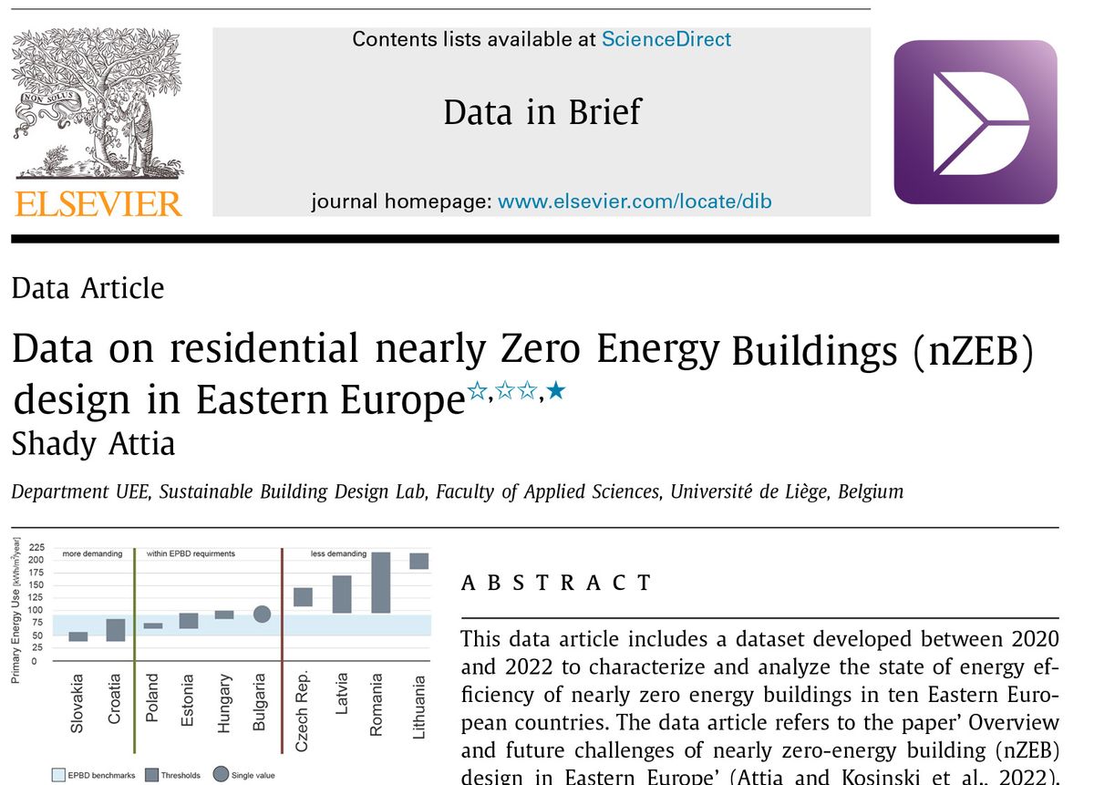 [Data Article] Data on residential nearly Zero Energy Buildings (nZEB) design in Eastern Europe