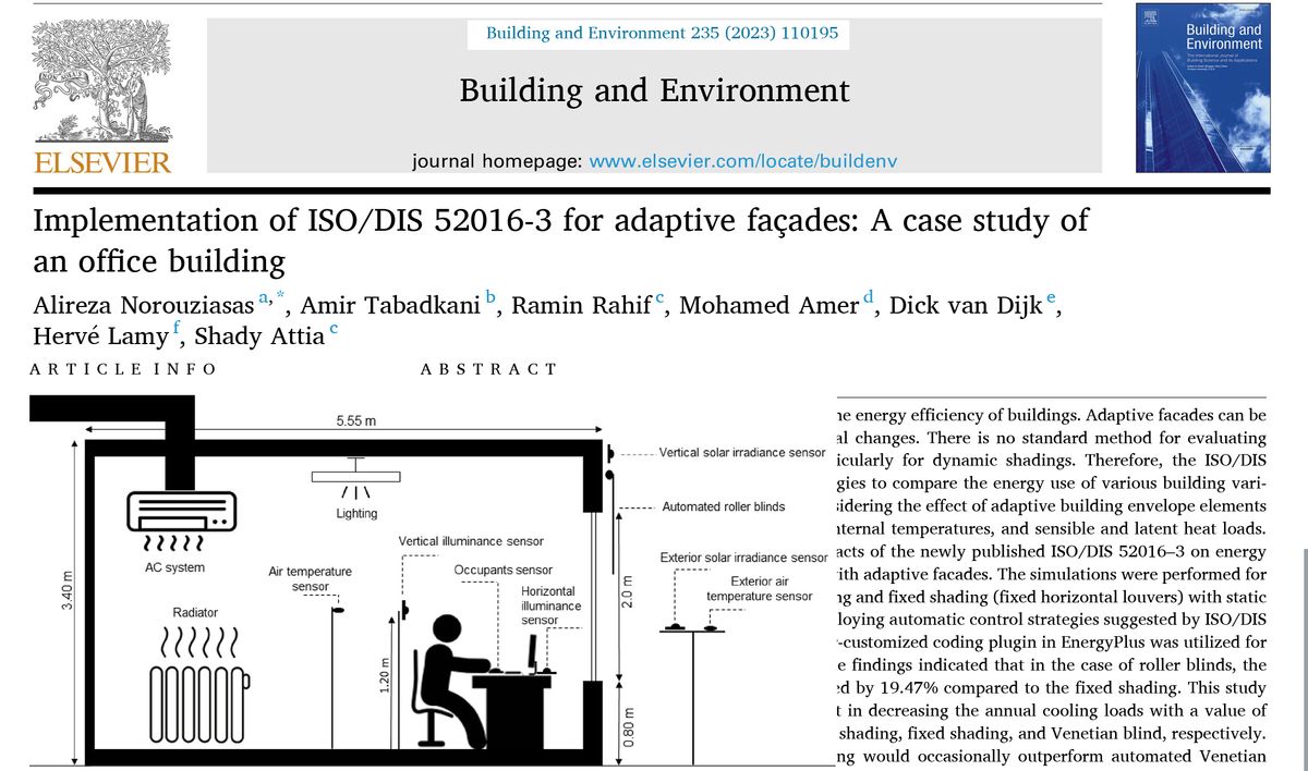 [New Paper] Implementation of ISO/DIS 52016-3 for adaptive façades in an office building