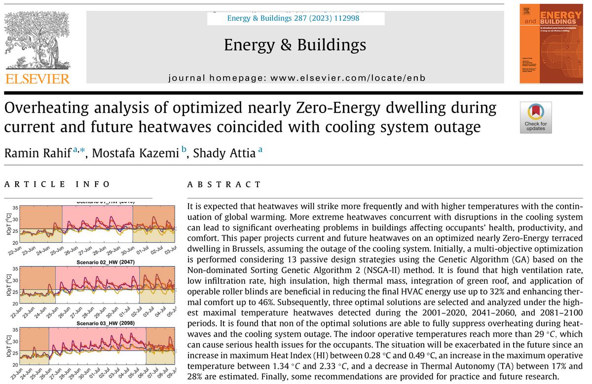 [New Paper] Overheating analysis of optimized nearly Zero-Energy dwelling during heatwaves coincided with a cooling system outage