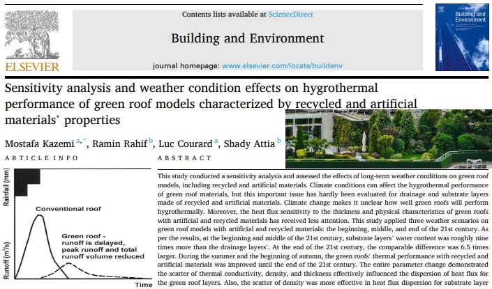 [New Paper] Sensitivity analysis and weather condition effects on hygrothermal performance of green roof models