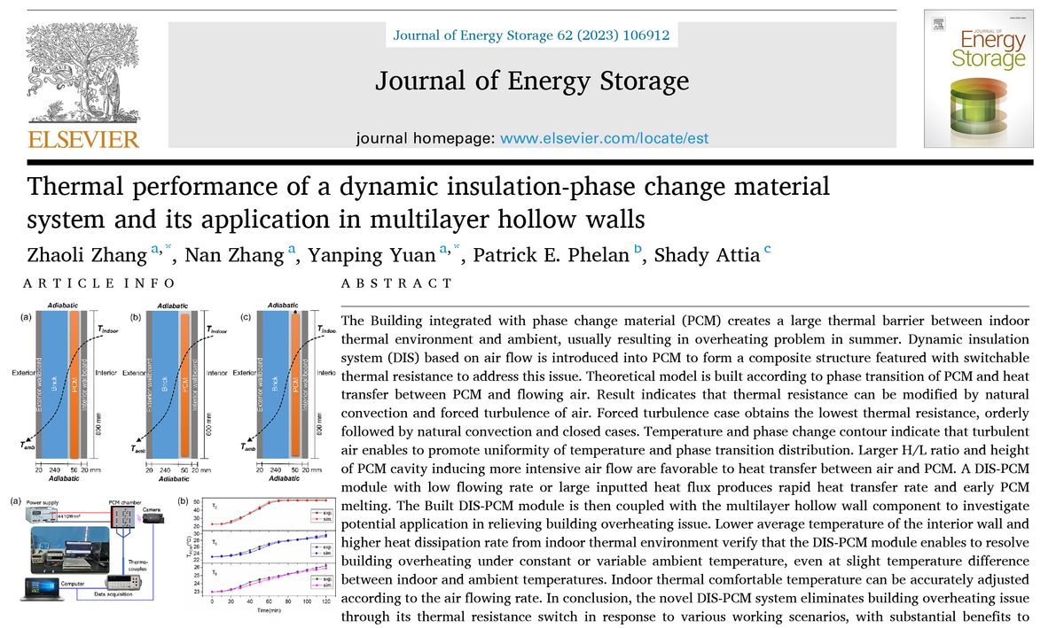 [New Article] Thermal performance of a dynamic insulation-PCM system in multilayer hollow walls